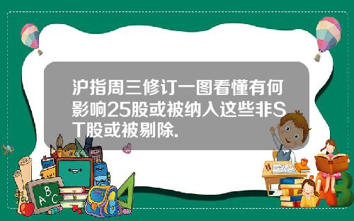 沪指周三修订一图看懂有何影响25股或被纳入这些非ST股或被剔除.