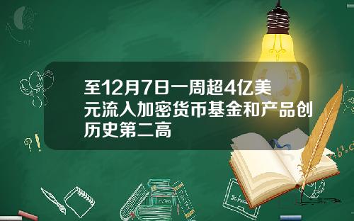 至12月7日一周超4亿美元流入加密货币基金和产品创历史第二高