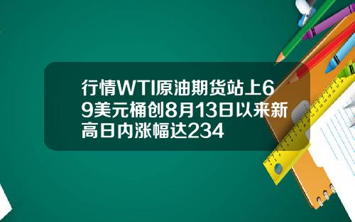 行情WTI原油期货站上69美元桶创8月13日以来新高日内涨幅达234