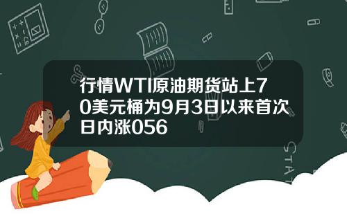 行情WTI原油期货站上70美元桶为9月3日以来首次日内涨056
