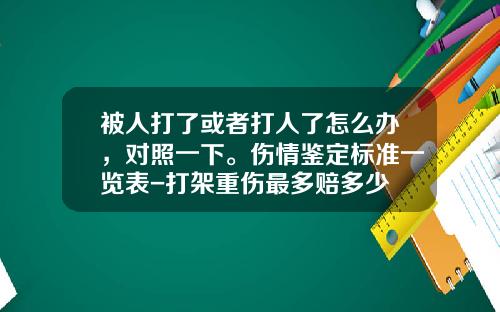 被人打了或者打人了怎么办，对照一下。伤情鉴定标准一览表-打架重伤最多赔多少