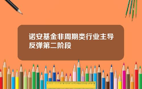 诺安基金非周期类行业主导反弹第二阶段