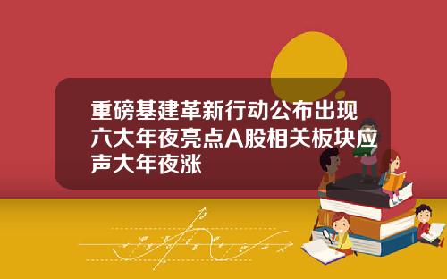 重磅基建革新行动公布出现六大年夜亮点A股相关板块应声大年夜涨
