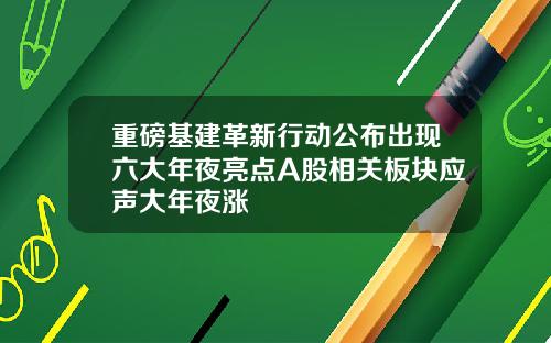 重磅基建革新行动公布出现六大年夜亮点A股相关板块应声大年夜涨