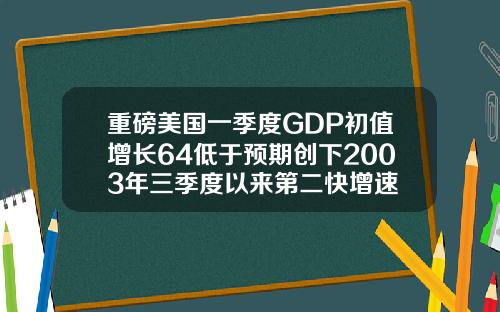 重磅美国一季度GDP初值增长64低于预期创下2003年三季度以来第二快增速
