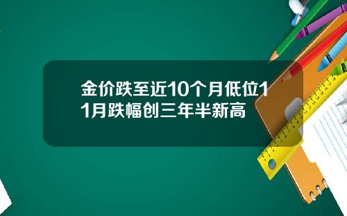 金价跌至近10个月低位11月跌幅创三年半新高